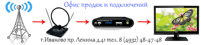 Офис подключения Цифрового эфирного телевидения в Иваново